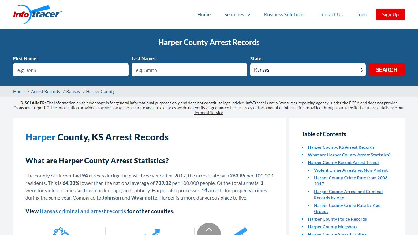 Harper County, KS Arrests, Mugshots & Jail Records - InfoTracer